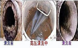 管道高壓清洗效果
